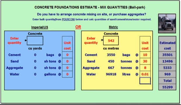 Concrete Mix Design Excel Calculator Civilengineeringbible Com