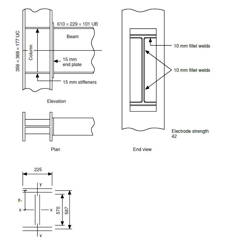 Solved Example Analysis of a welded steel beamtocolumn